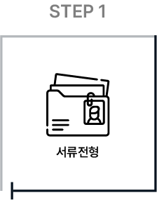 채용절차-1